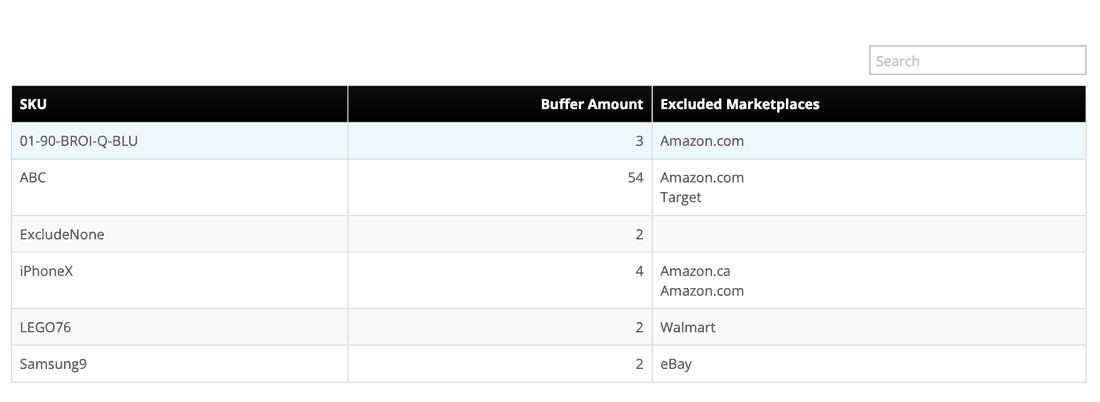 The Inventory Buffer list in InfiPlex showing each SKU, its buffer amount, and its excluded marketplaces