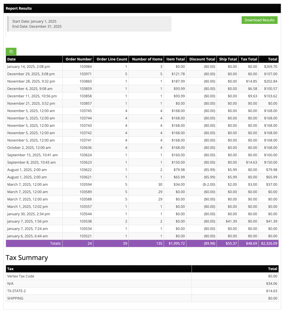 Base order info results with the order table totals row and a Tax Summary table below it