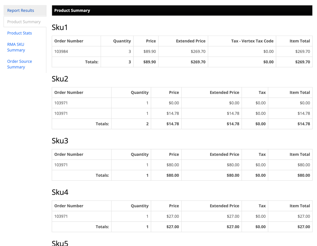 Product Summary tab grouped by SKU, with a totals row for each SKU