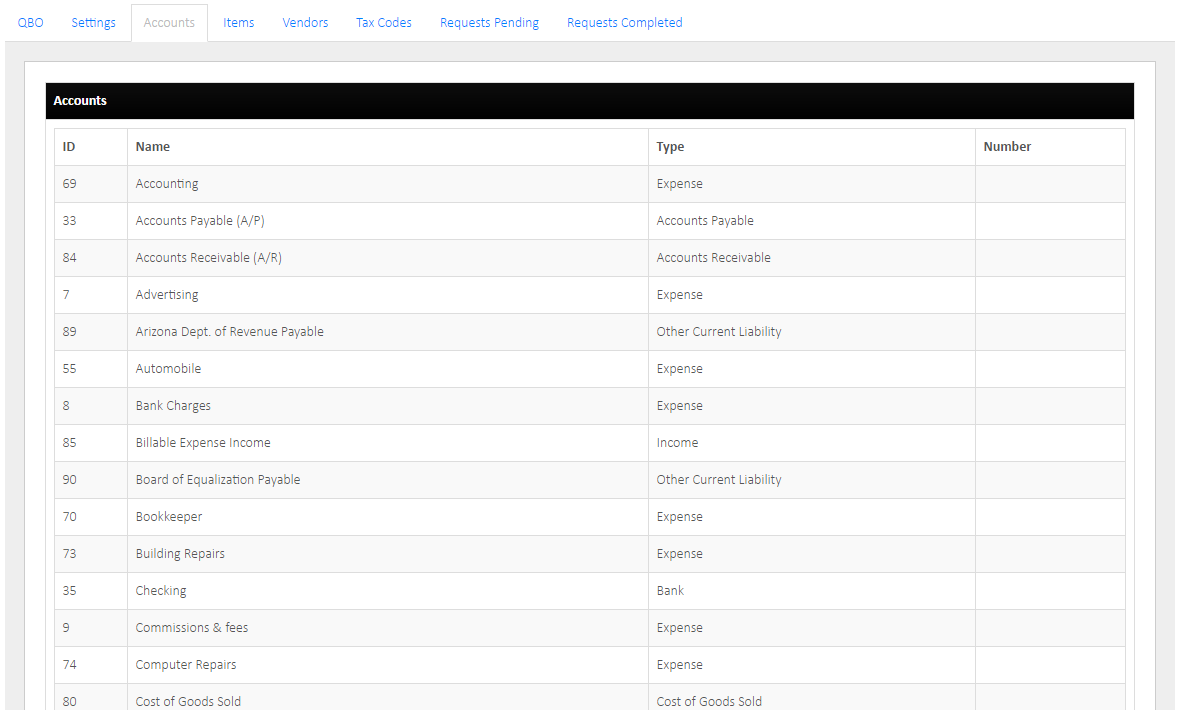 QuickBooks Online Acounts Tab