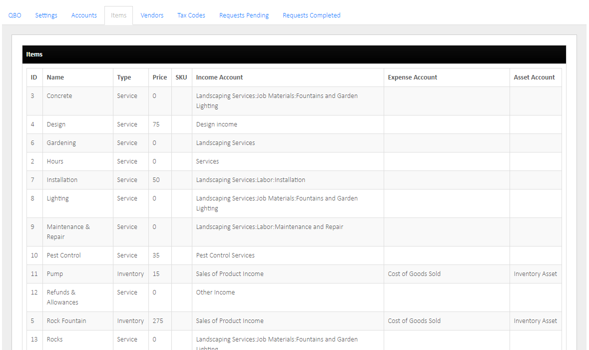 QuickBooks Online Items Tab