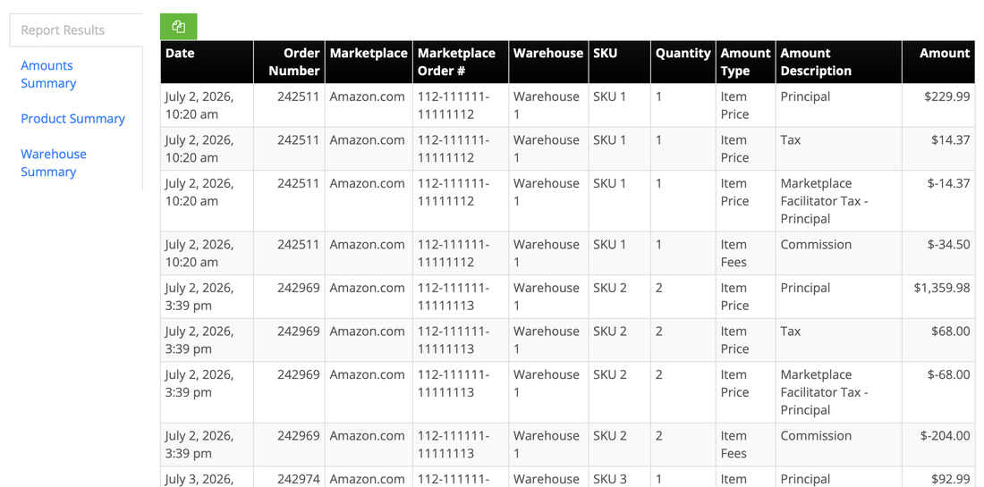 Settlement Report Results showing multiple amount lines per order, including Principal, Tax, Marketplace Facilitator Tax, and Commission