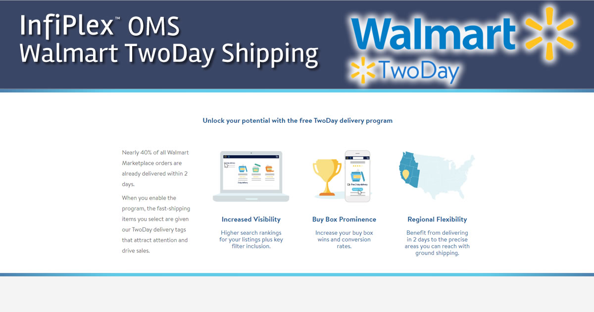 InfiPlex InfiPlex Integrations Walmart Free TwoDay Shipping Program