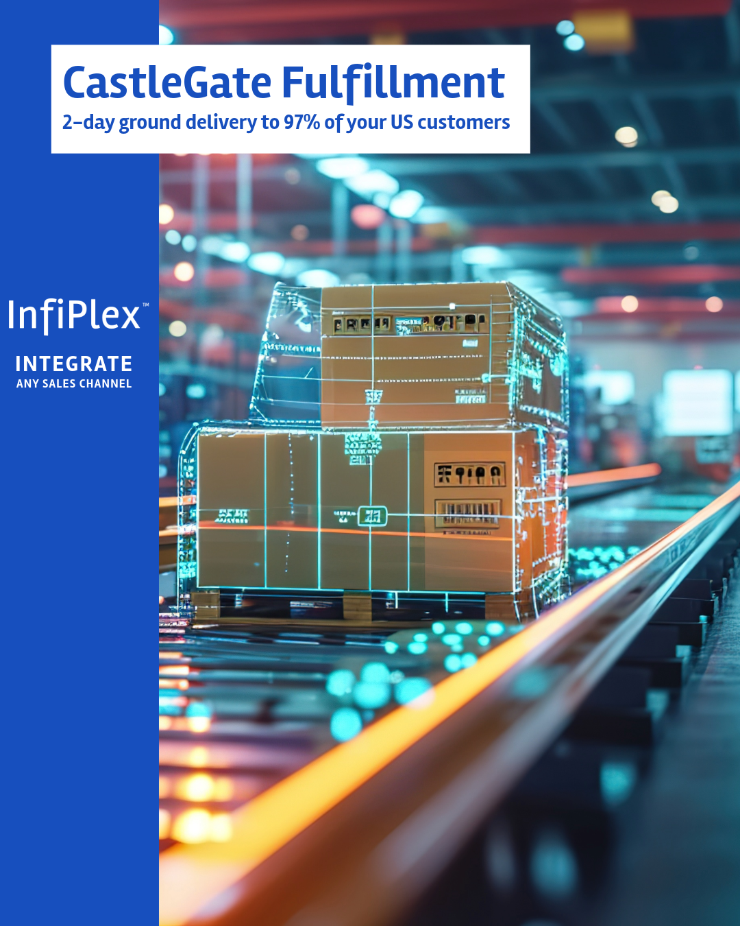 Castlegate Integration for multichannel e-commerce fulfillment | InfiPlex