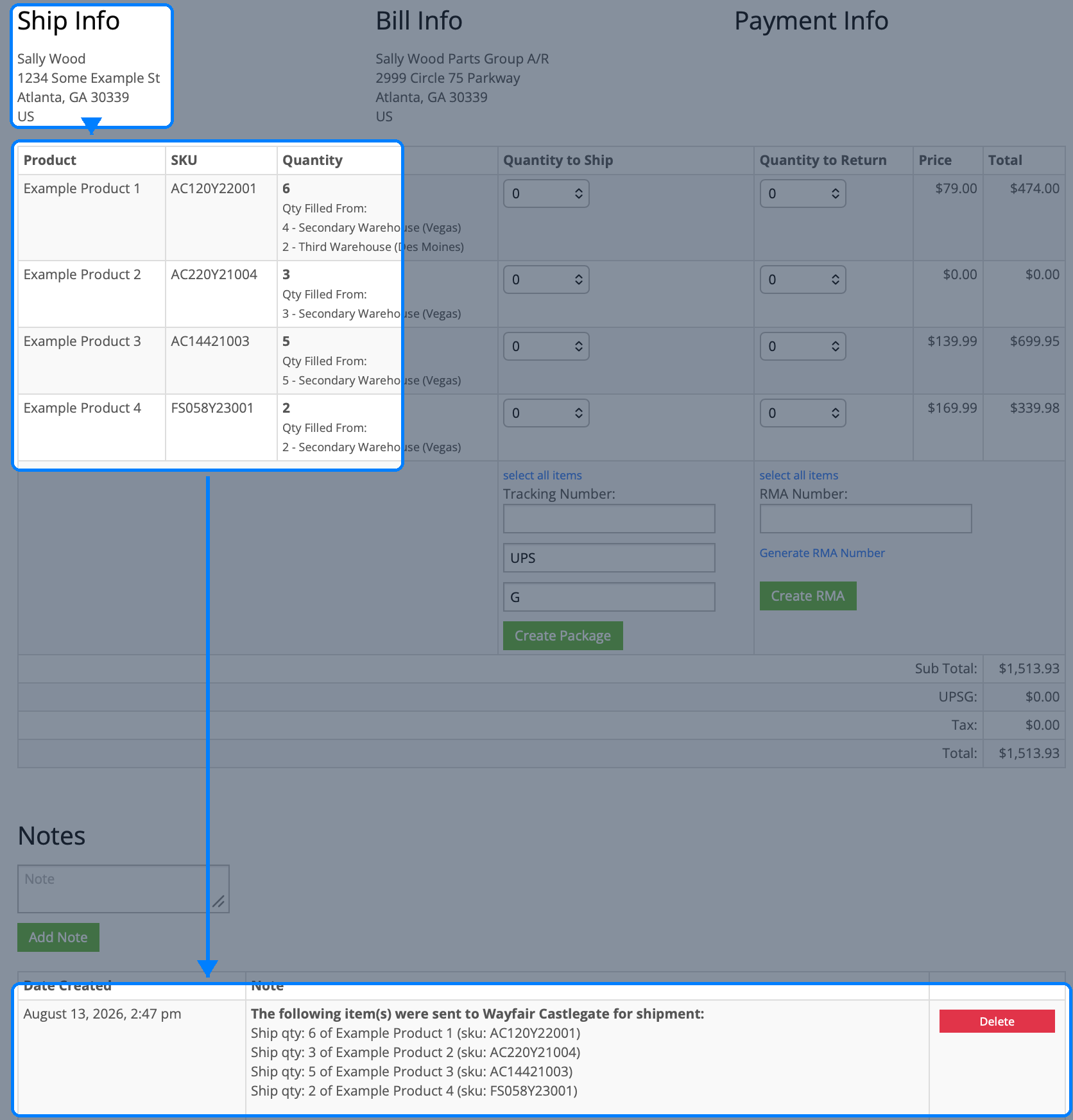 InfiPlex order items showing quantities filled from multiple warehouses and the timestamped note confirming all four SKUs sent to Wayfair Castlegate