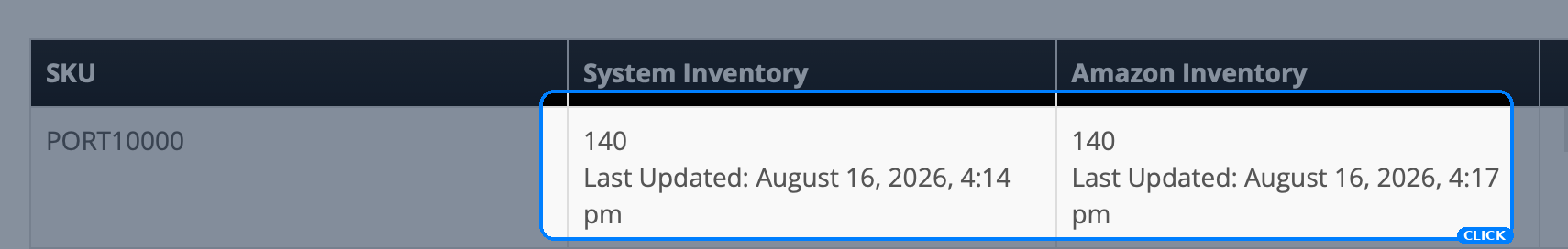 InfiPlex system inventory and Amazon inventory both showing 140 units with timestamps three minutes apart