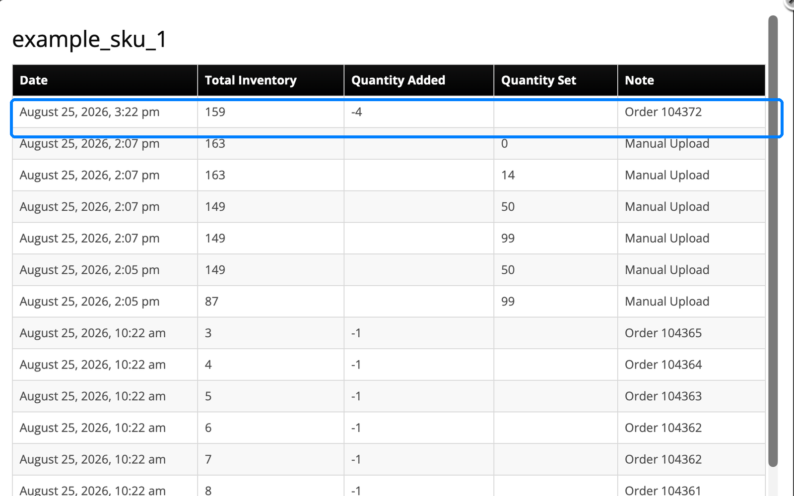 InfiPlex per-SKU inventory log showing 4 units deducted by AliExpress order 104372