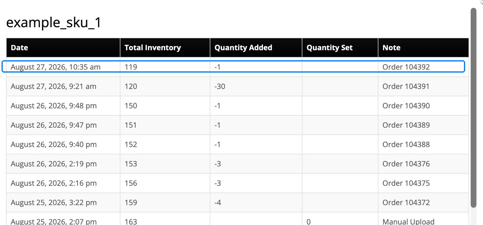 InfiPlex per-SKU inventory log showing 1 unit deducted by the Shopify split order