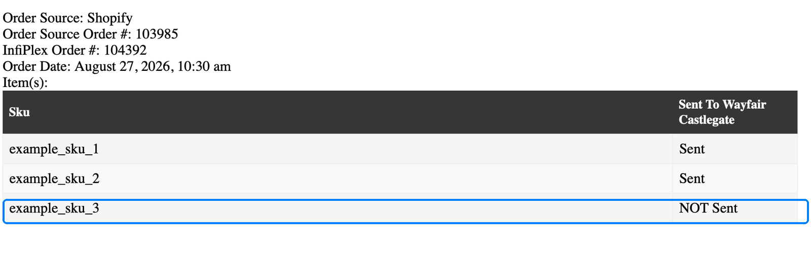 InfiPlex confirmation email showing which SKUs were sent to Wayfair Castlegate and which were not
