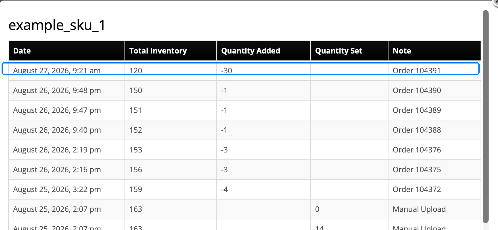 InfiPlex per-SKU inventory log showing 30 units deducted by Target Stores order 104391