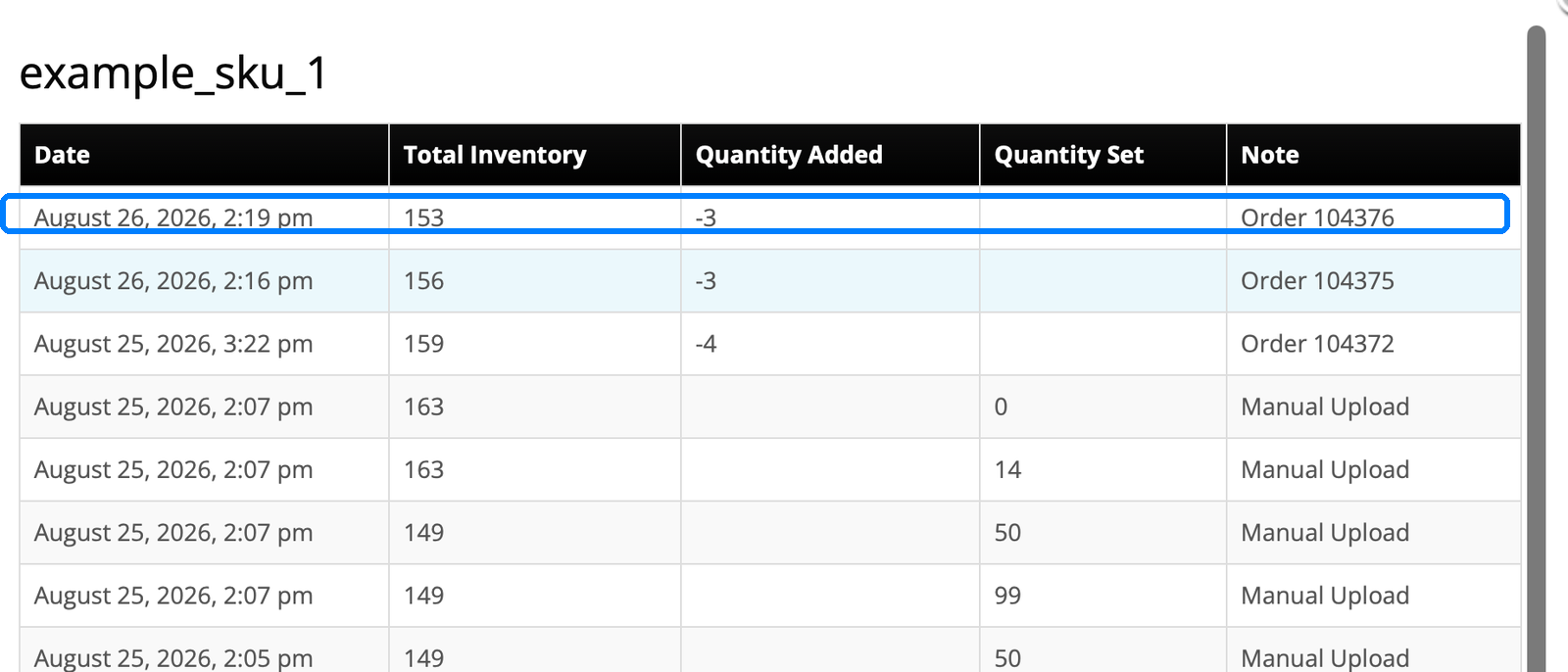 InfiPlex per-SKU inventory log showing 3 units deducted by Temu order 104376