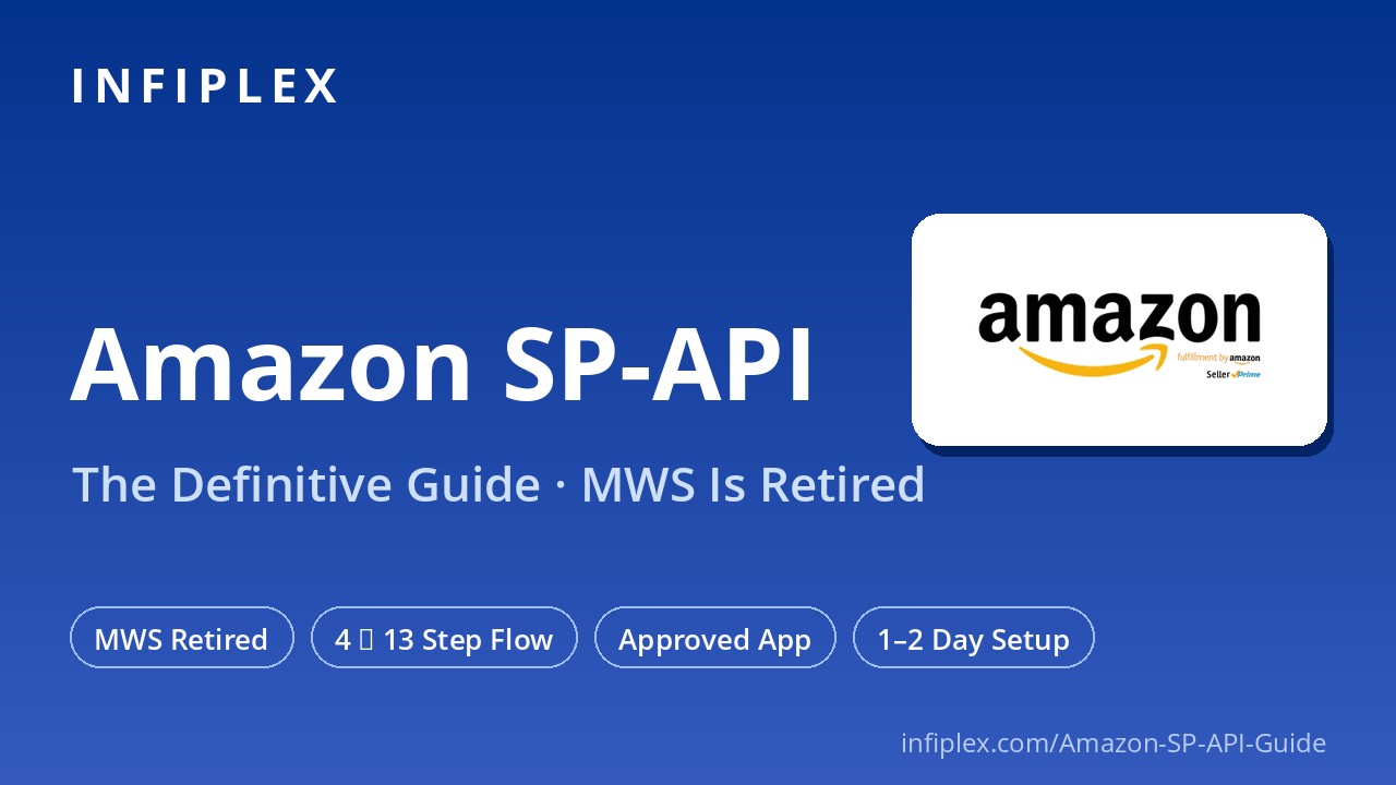 The Definitive Guide to Amazon SP-API | InfiPlex